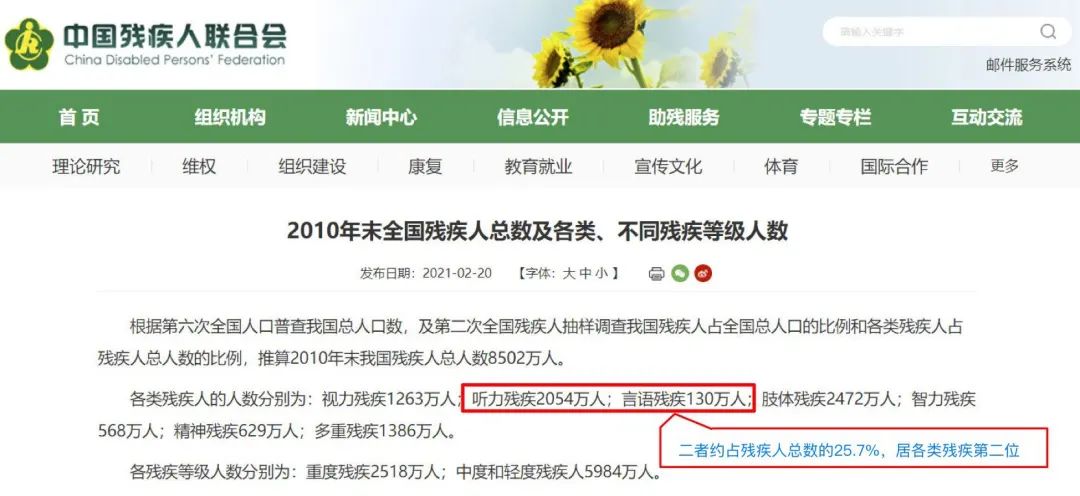 2021年滨州医学院特殊教育学院听力与言语康复学专业 2021年滨州医学院特殊教育学院听力与言语康复学专业