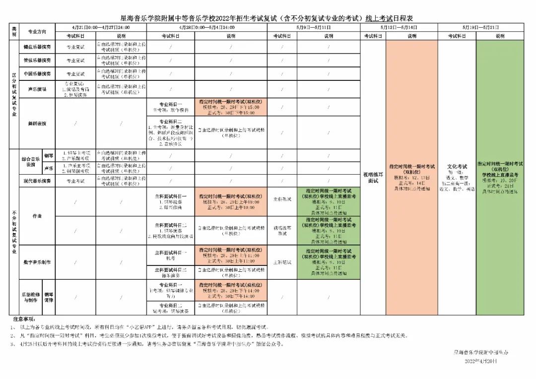2022年星海音乐学院附属中等音乐学校招生线上考试日程表 2022年星海音乐学院附属中等音乐学校招生线上考试日程表