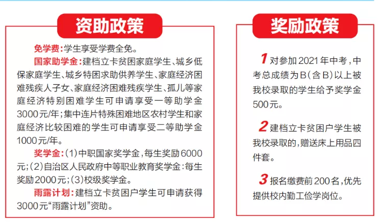 2021年柳州市交通学校电梯安装与维修保养专业招生简章 2021年柳州市交通学校电梯安装与维修保养专业招生简章