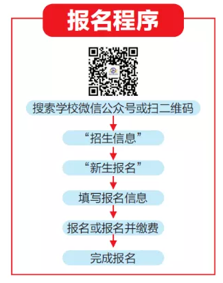 2021年柳州市交通学校电梯安装与维修保养专业招生简章(2) 2021年柳州市交通学校电梯安装与维修保养专业招生简章(2)