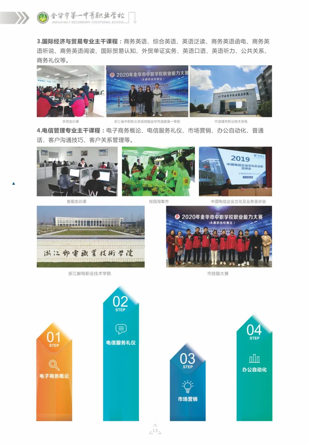 2020年金华市第一中等职业学校招生简章(图)(14) 2020年金华市第一中等职业学校招生简章(图)(14)