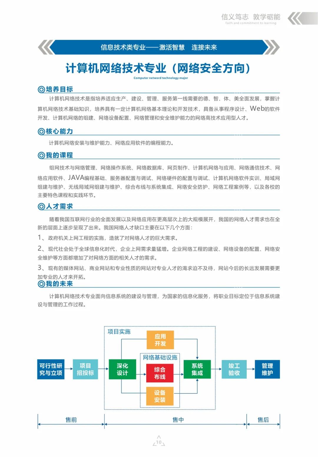 2020年金华市第一中等职业学校招生简章(图)(11) 2020年金华市第一中等职业学校招生简章(图)(11)